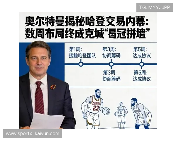NBA交易截止日共23人换队，骑士成最大赢家既补强又省税