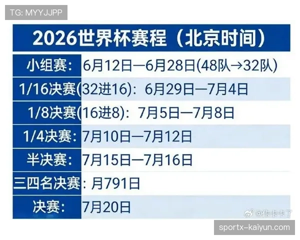 2026美加墨世界杯组委会公布首批12座球场票务分配方案